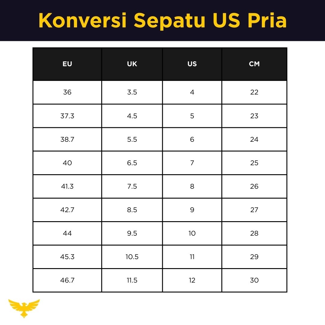 Tabel Konversi Ukuran Sepatu US Pria