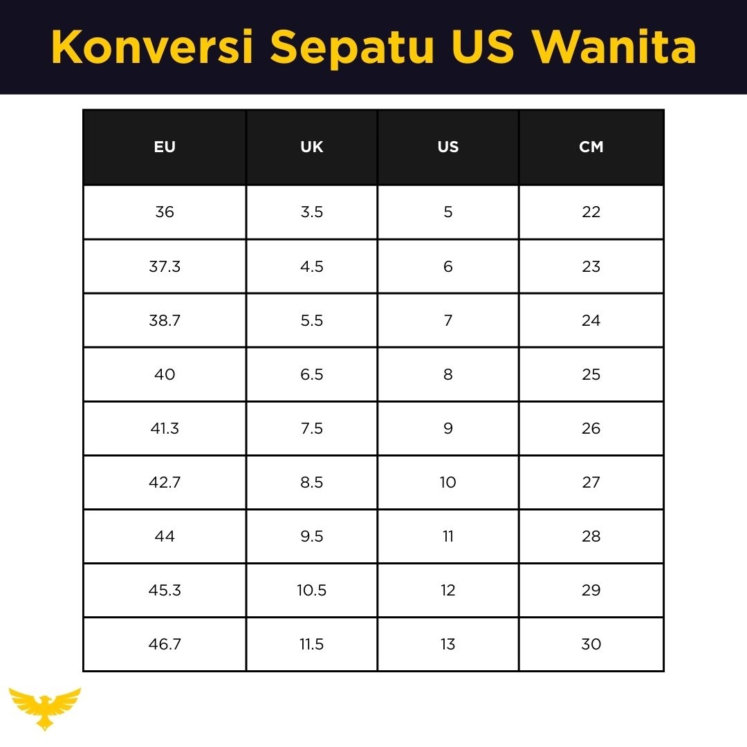 Tabel Konversi Ukuran Sepatu US Wanita