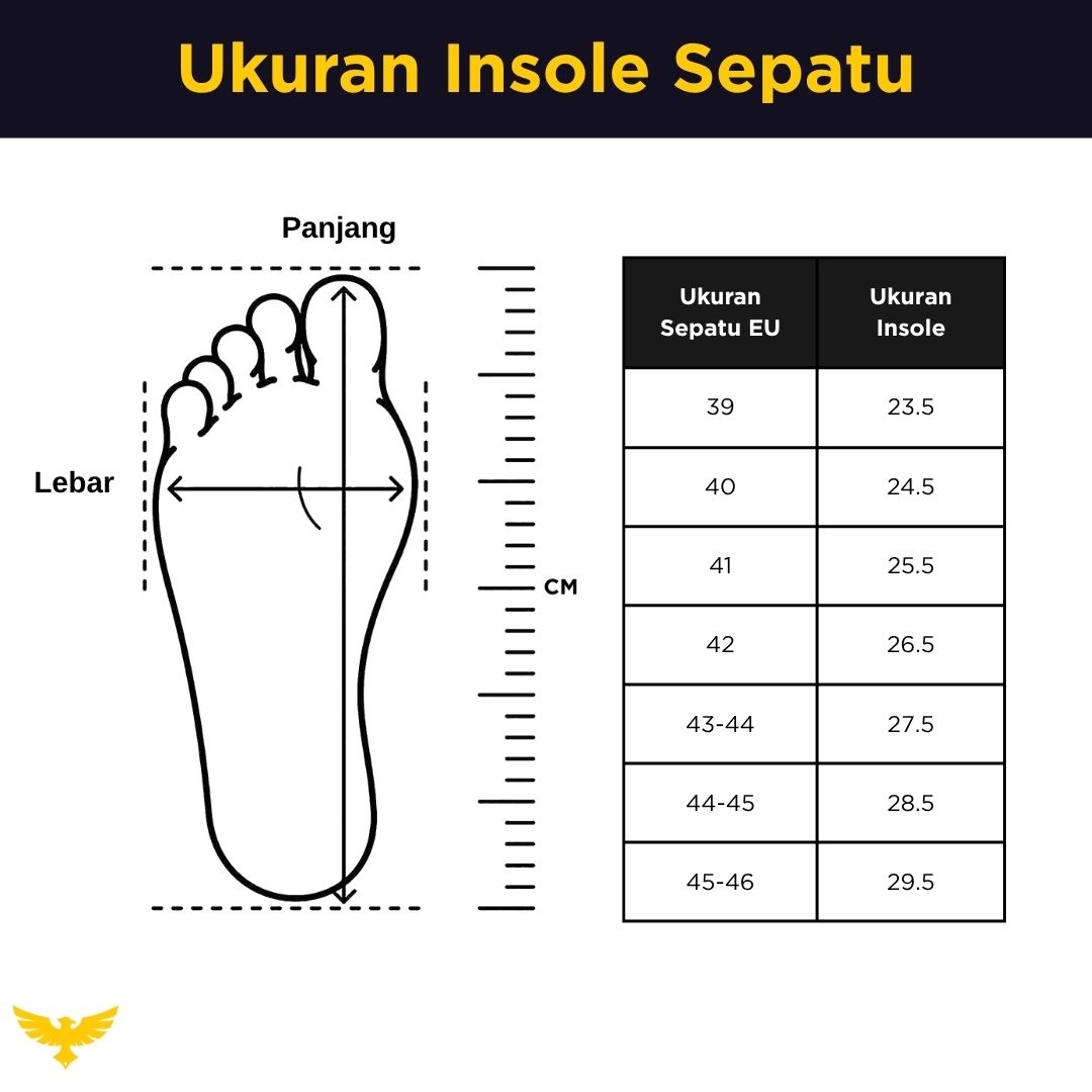 Tabel konversi ukuran insole sepatu
