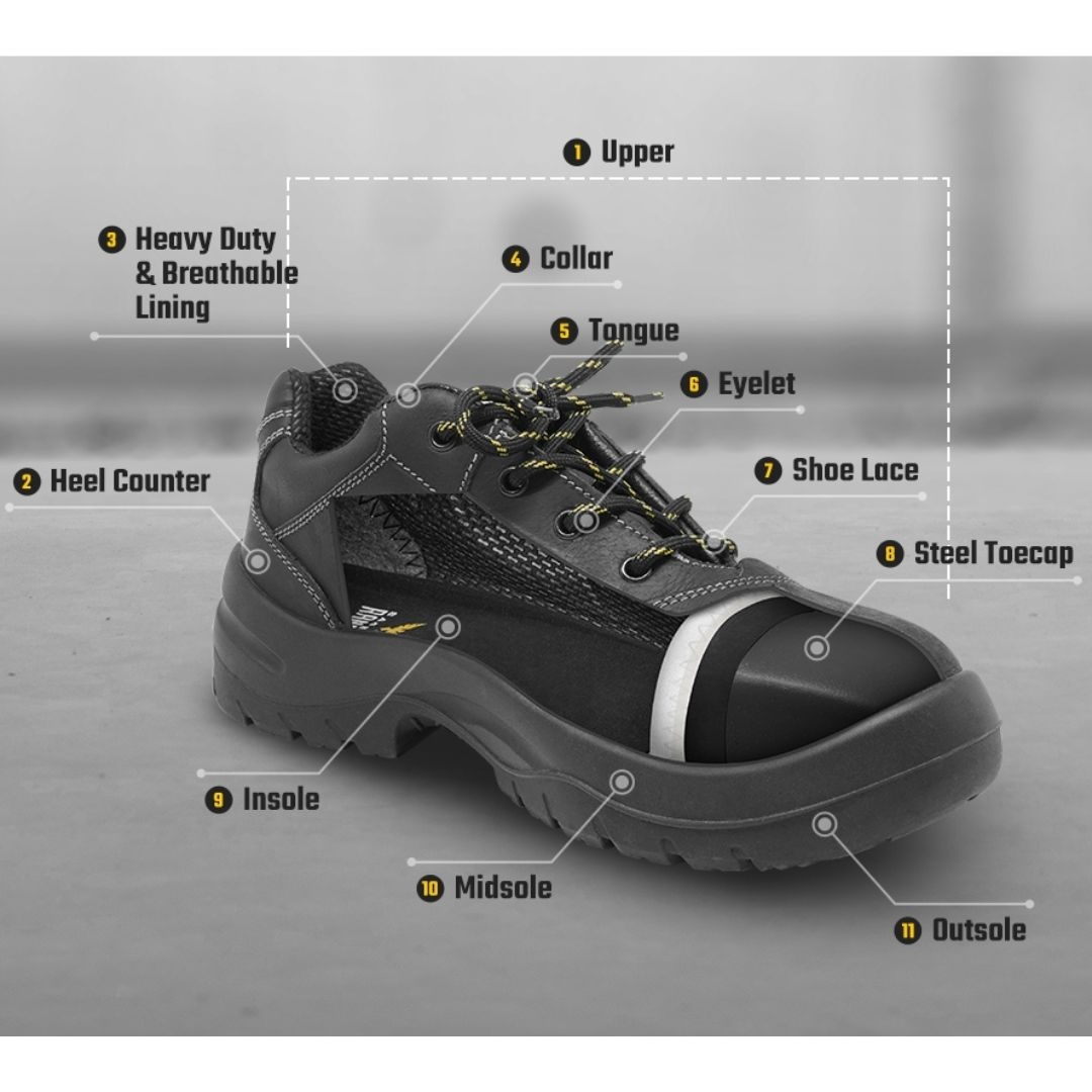 Bagian Bagian Sepatu Safety