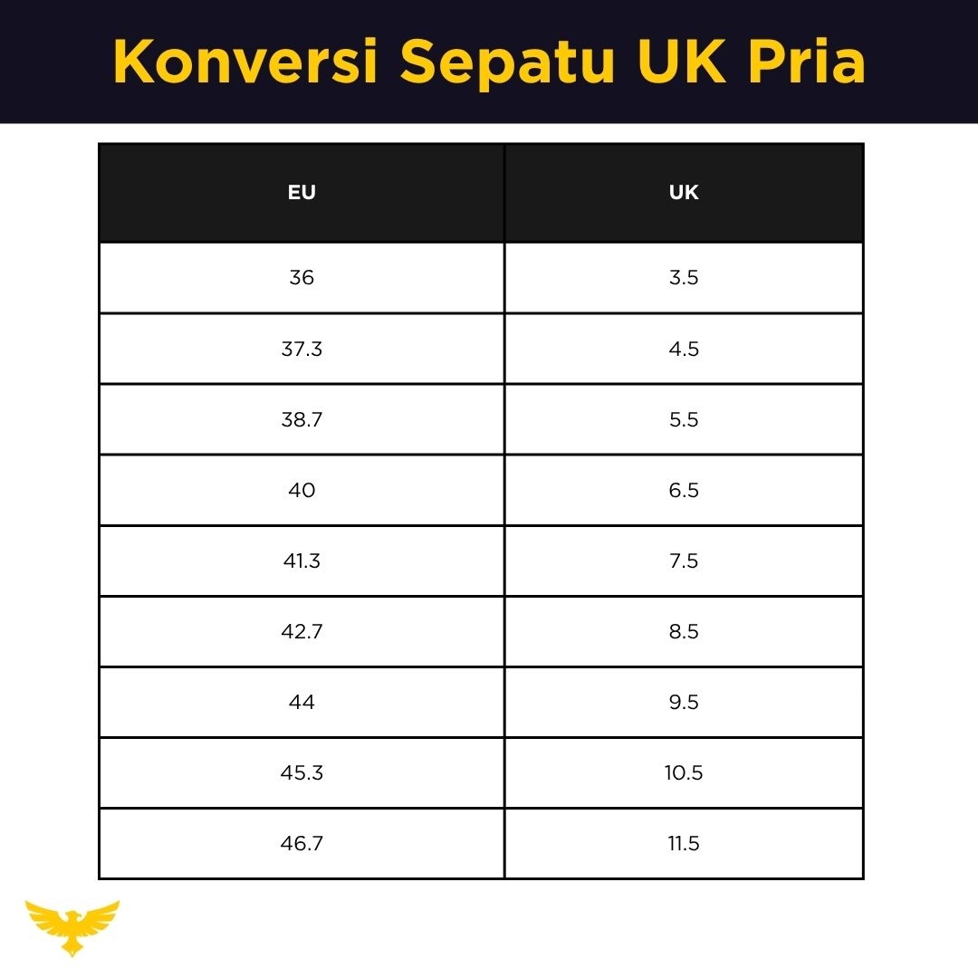 Tabel Konversi Ukuran Sepatu UK