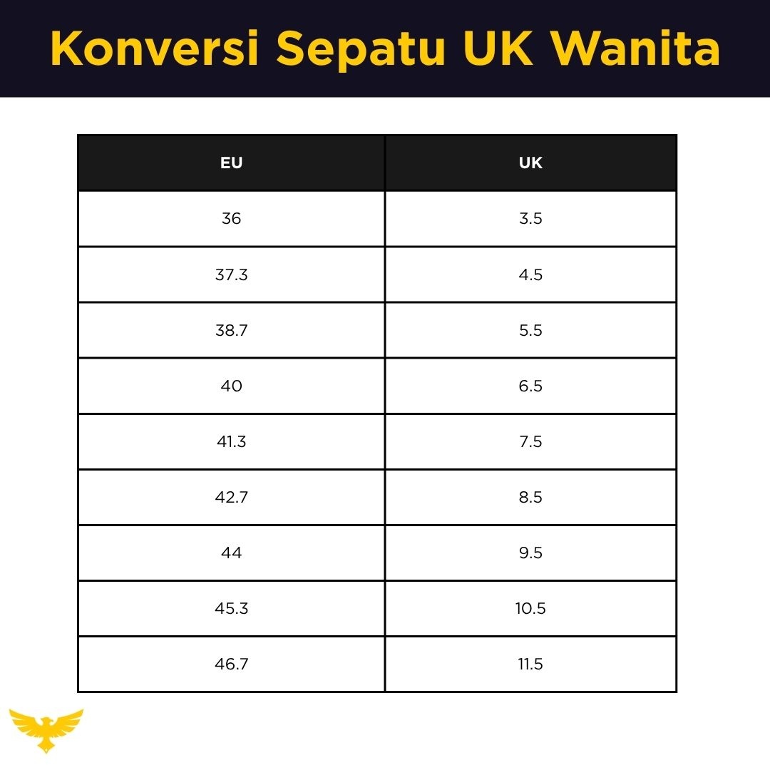 Tabel Ukuran Sepatu UK Versi Wanita