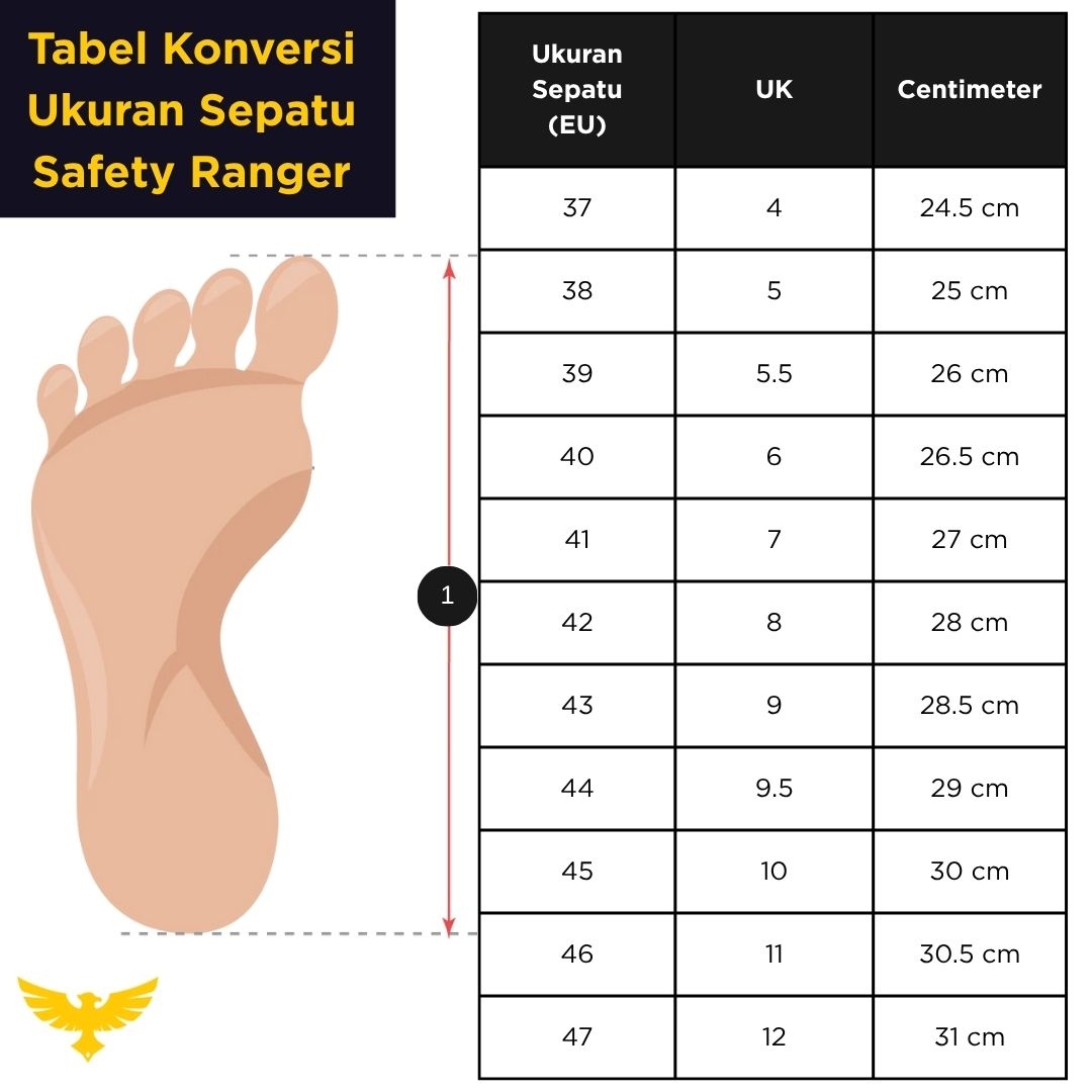 Ukuran tabel sepatu safety ranger